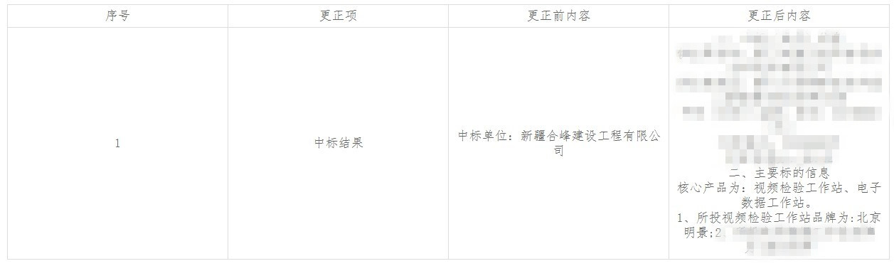 bevictor伟德-bv伟德国际体育官方网站